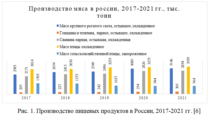 Результаты поиска для: 21 - Московский Экономический Журнал