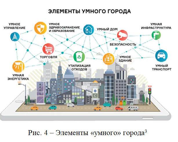Контрольная работа по теме Производственный потенциал и инфраструктура Забайкальского края